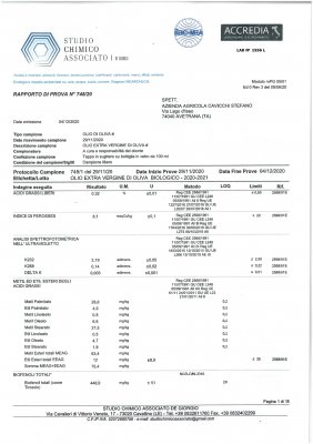 Organic Oil Analysis 2020